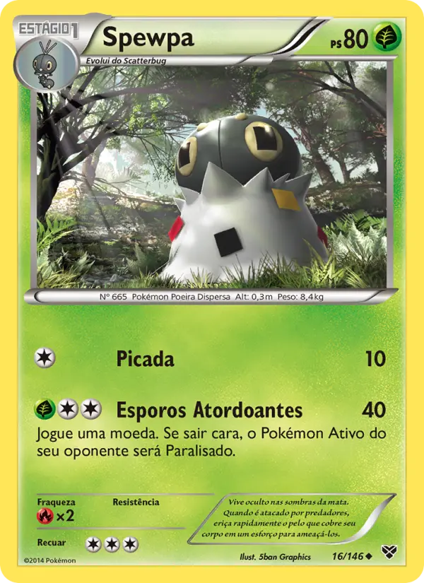 Spewpa