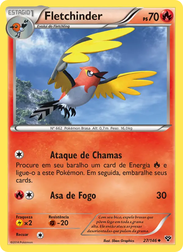 Fletchinder