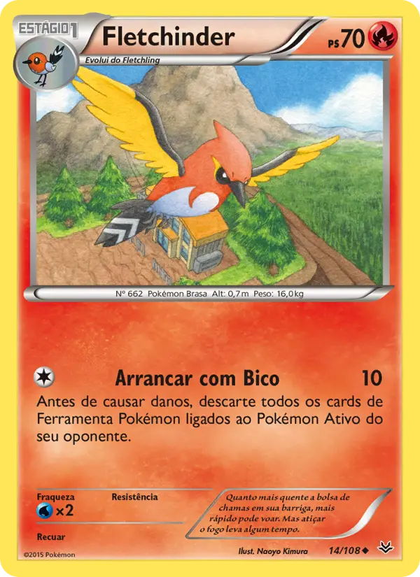 Fletchinder