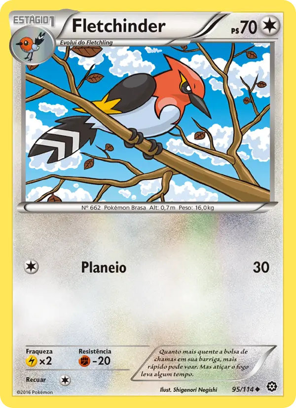 Fletchinder