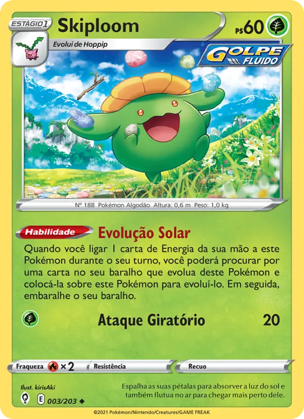 Skiploom
